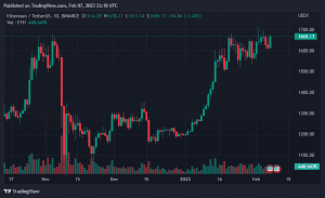 top 5 cryptocurrencies to buy, ethereum