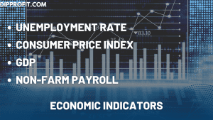 forex economic indicators