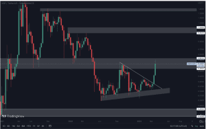 crypto market analysis, xrp, ripple, price prediction