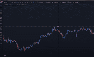 forex scalping strategy, scalping strategies, dipprofit.com