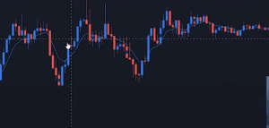 forex scalping strategy, scalping strategies, dipprofit.com