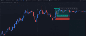 forex scalping strategy, scalping strategies, dipprofit.com