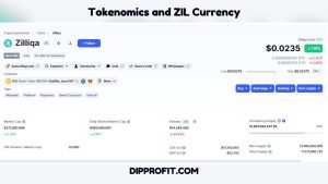 Tokenomics and ZIL Currency