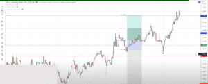 chart patterns, chart pattern, dipprofit.com