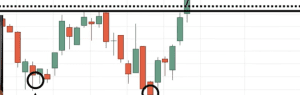 chart patterns, chart pattern, dipprofit.com