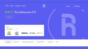 roundhill ball metaverse ETF