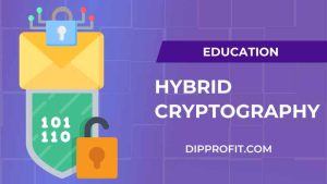 cryptography, meaning of cryptography, dipprofit.com