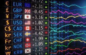 Forex Capital Markets, currency pairs, interest rates, economic indicators