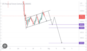 trading chart patterns pdf, chart patterns pdf, dipprofit.com