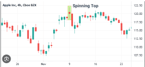 35 powerful candlestick patterns pdf download, candlestick patterns pdf, dipprofit.com