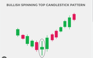 35 powerful candlestick patterns pdf download, candlestick patterns pdf, dipprofit.com