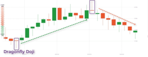 35 powerful candlestick patterns pdf download, candlestick patterns pdf, dipprofit.com