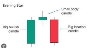 35 powerful candlestick patterns pdf download, candlestick patterns pdf, dipprofit.com