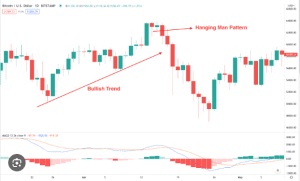 35 powerful candlestick patterns pdf download, candlestick patterns pdf, dipprofit.com