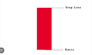 35 powerful candlestick patterns pdf download, candlestick patterns pdf, dipprofit.com