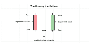 35 powerful candlestick patterns pdf download, candlestick patterns pdf, dipprofit.com