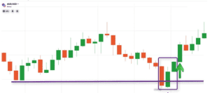 35 powerful candlestick patterns pdf download, candlestick patterns pdf, dipprofit.com