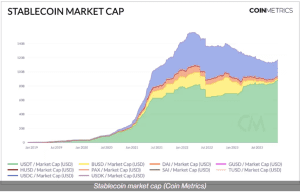 usdt tether market cap, dipprofit.com