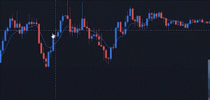 scalping trading strategy pdf, scalping strategy pdf, dipprofit.com