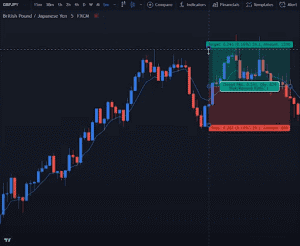 scalping trading strategy pdf, scalping strategy pdf, dipprofit.com