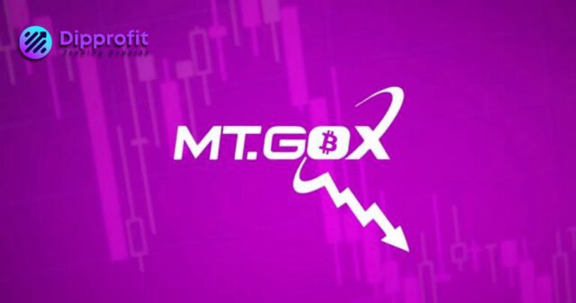 Mt Gox exchange, Bitcoin Transfers 