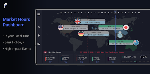 best forex trading platforms for beginners, Forex Trading apps, Forex Trading, MT4, Metatrader 5