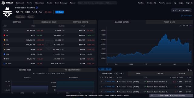 arkham's view on the poloniex hacker