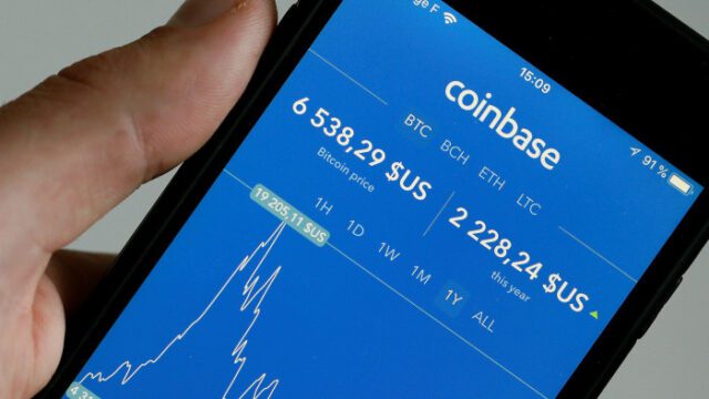 Bitcoins to Coinbase, Bitcoin's Price